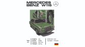 Mercedes Benz W115 Poster Çalışması