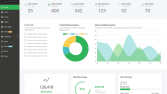 Crm3