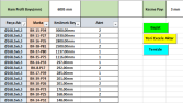 Profil Kesim Optimizasyon