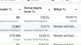 Etkinlik Bilet Satım Mesaj, Etkileşim, Bilinirlik Kampanyası