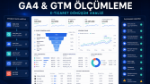 GA4 ve GTM E-ticaret Ölçümleme Denetimi