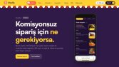 Clopify - Restoran Sipariş Platformu ve QR Menü