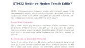 STM32 Mikrodenetleyici Tanıtım Yazısı