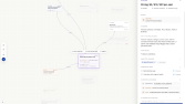 Context-driven workspace