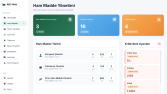 Ben, kurumsal ve bireysel web sitesi yapabilirim