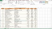 Excel Raporlama Veri Analizi