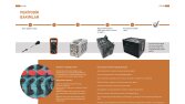 Katalog içerik