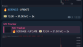 Telegram Kripto Tracker – Anlık Piyasa Takip Botu