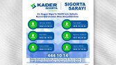 Kader Sigorta Sosyal Medya Post Tasarımları