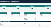 Profesyonel Excel Bakım ve Arıza Takip Sistemi