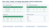MTO, BOQ, Spool ve Proje Malzeme Listesi Hazırlama