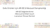 Şekersiz / Clean Label Atıştırmalık Ürünler
