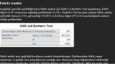 SPSS ile Veri Analizi
