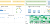 Excel ve web sitesi güncelleme işleri..