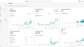 Shopify Dropshipping