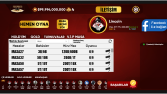 Fors Poker