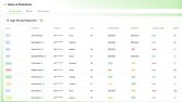 AI Çağrı Merkezi & CRM Entegrasyonu