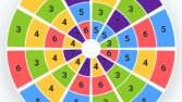 numeric wheel
