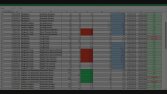 Stok Takibi - Excel Dashbaord