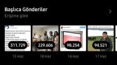 İnstagram 85binlik Sayfa İstatistiklerim