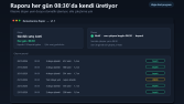 Raporu her gün 08:30'da kendi üreten program