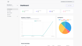 Tickit System | Support Management App