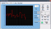 c# + Arduino Osilaskop