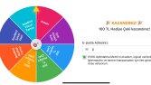 Wheel of Fortune/Çarkıfelek Uygulaması