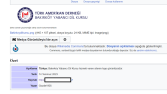 Wikipedia Backlink