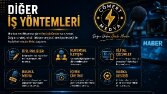 Diğer İş Yöntemleri