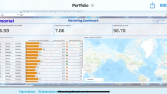 BI Developer Portfolio