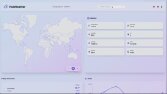 Hava Durumu Web Uygulaması