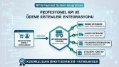 Kurumsal Sistemler için Kesintisiz API ve Ödeme Sistemleri Entegrasyonu