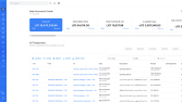 Cashflow Muhasebe - Fintech (Full-stack | Anahtar Teslim)