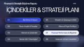 Kurumsal Strateji ve Pitch Deck Sunumu