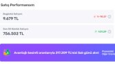 E-Ticaret Yönetimi