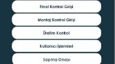 Dijital Ölçüm 4.0