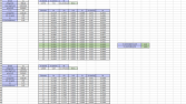 Deneysel Excel Tablosu