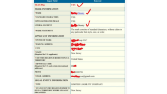 Usa Trademark Marka Tescili Amazon Brand Registry
