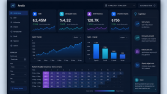 Demo Veri Analizi Paneli – Python ve KPI Raporlama