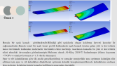 Mühendislik hesaplamalarını ansys vb. yazılımlar ile  çözme 