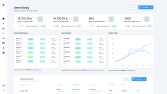 Admin Dashboard Tasarımı