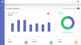 Özel Web sitesi panel tasarımı