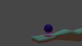 3D TASARIM