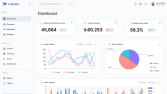 E-Ticaret Deneyimi - Kontrol Paneli "Dashboard"