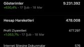 İstatistiklerimiz