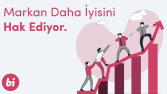Bionluk Sosyal Medya Gönderi Tasarımı