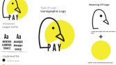 Logolar