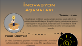 Infografik