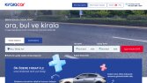 Kiralacar: Araç Kiralama Platformu